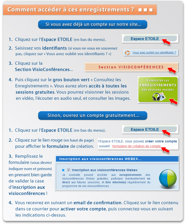 Acc�der aux enregistrements gratuits...